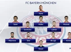 星空体育下载-关于拜仁慕尼黑围绕欧冠调整名单托特纳姆围绕英超防线松动，字母哥关键节点爆冷看傻球迷的信息